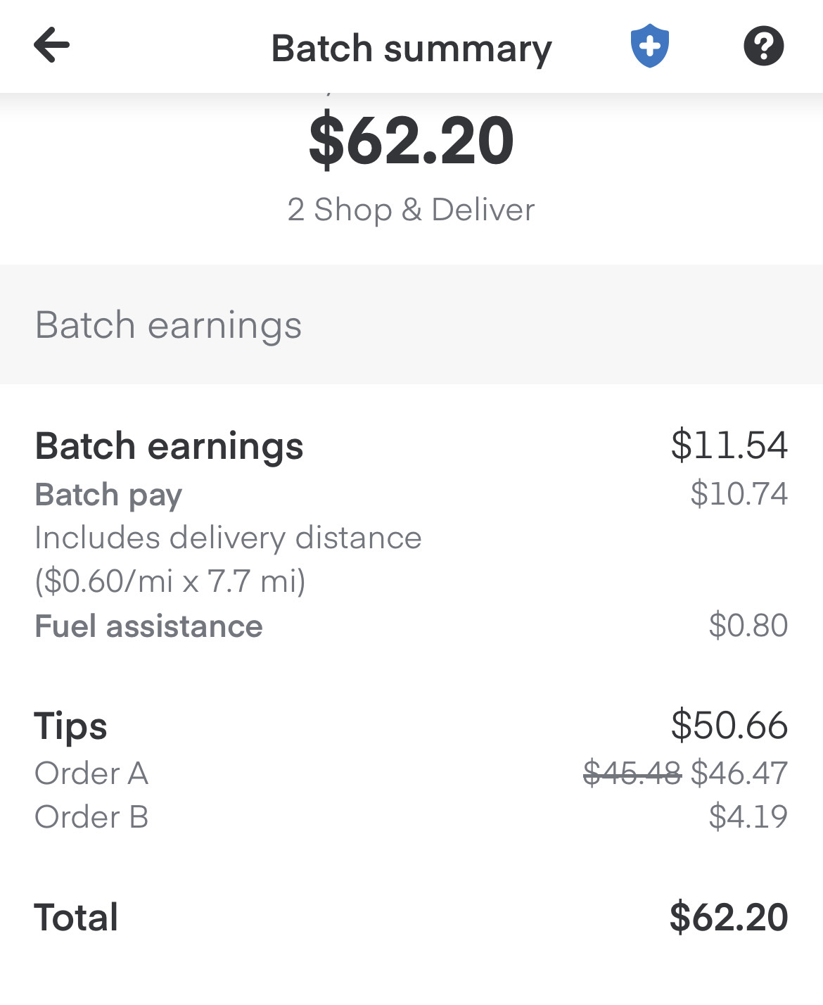 A guide to Instacart tipping: How much should you tip your shopper?