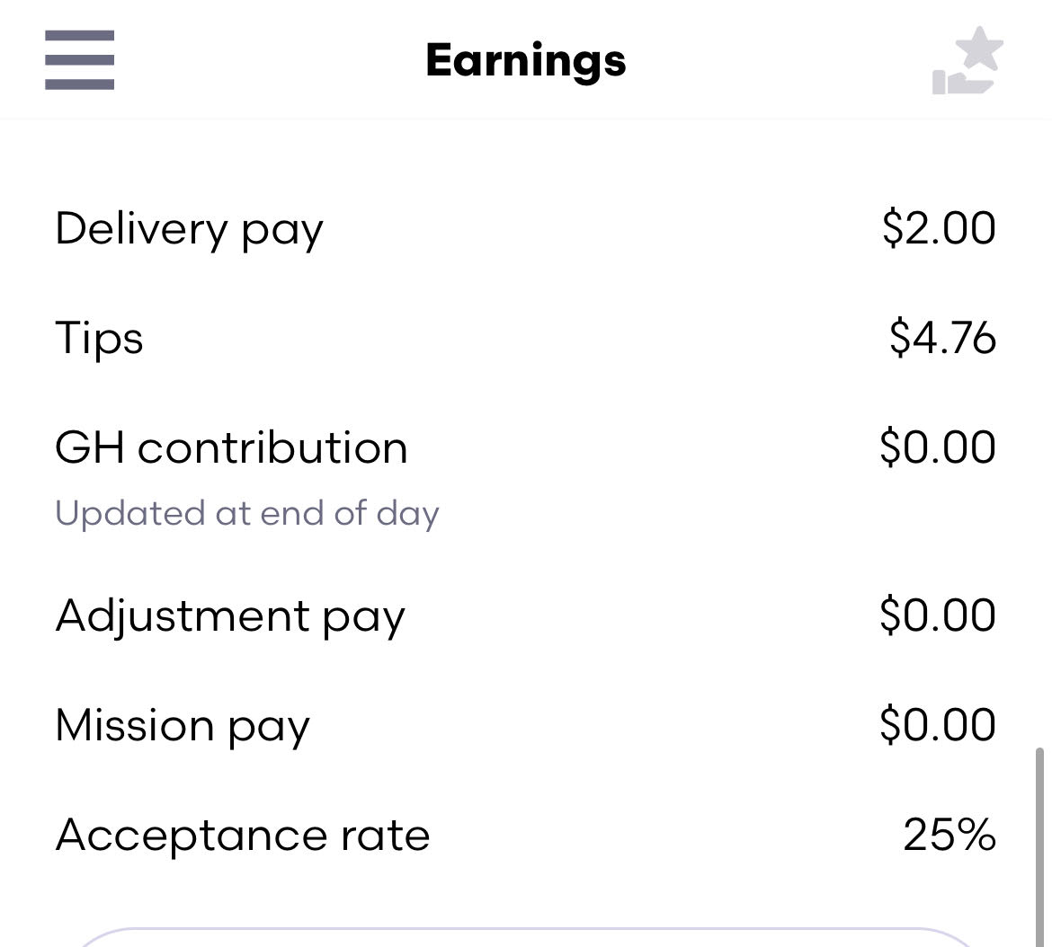 How to adjust or update Grubhub orders