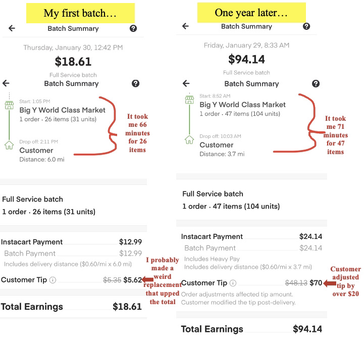 Instacart Shopper How To Get Started With Instacart